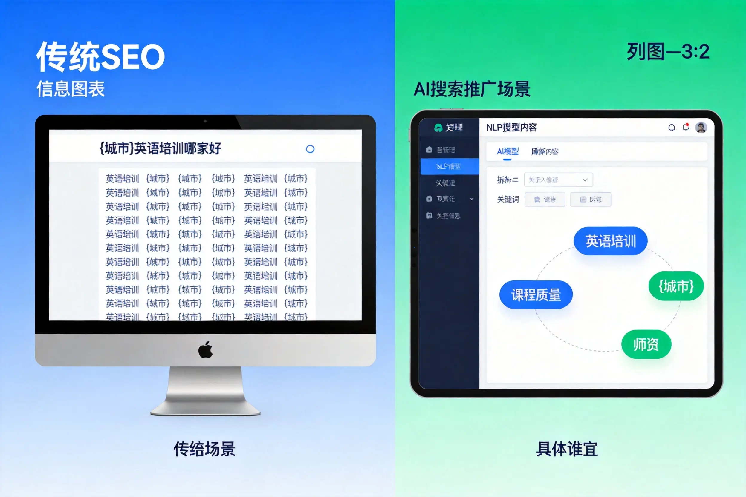 AI搜索推广和传统SEO有何区别?亳州企业选型指南