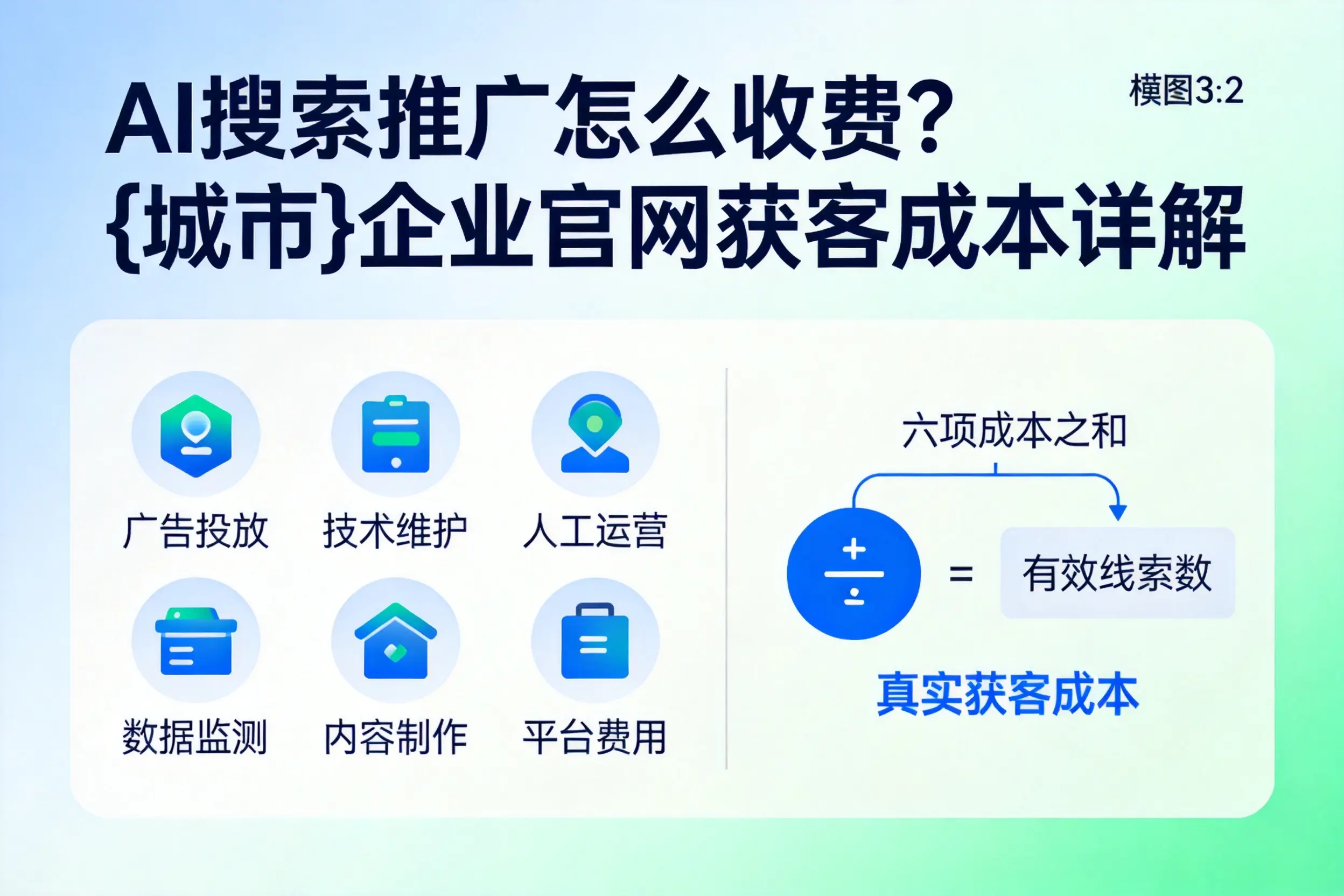 AI搜索推广怎么收费？亳州企业官网获客成本详解