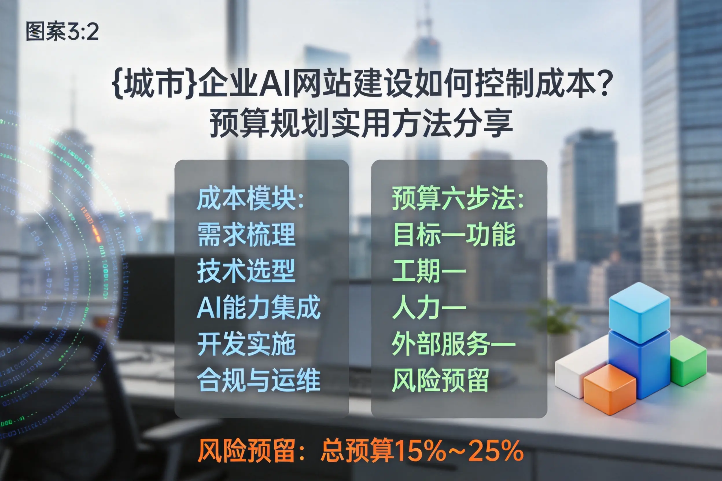 亳州企业AI网站建设如何控制成本？预算规划实用方法分享