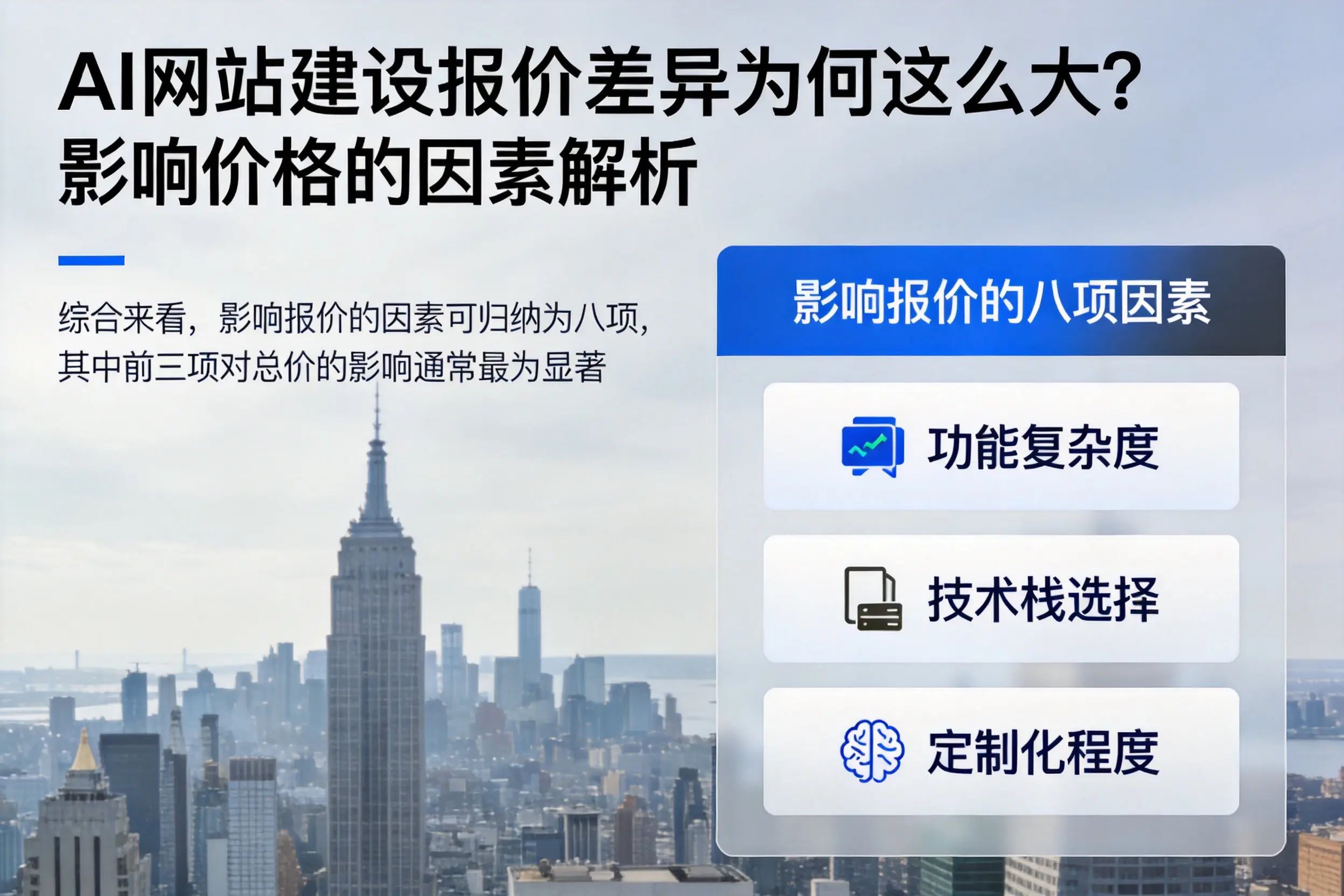 亳州AI网站建设报价差异为何这么大?影响价格的因素解析