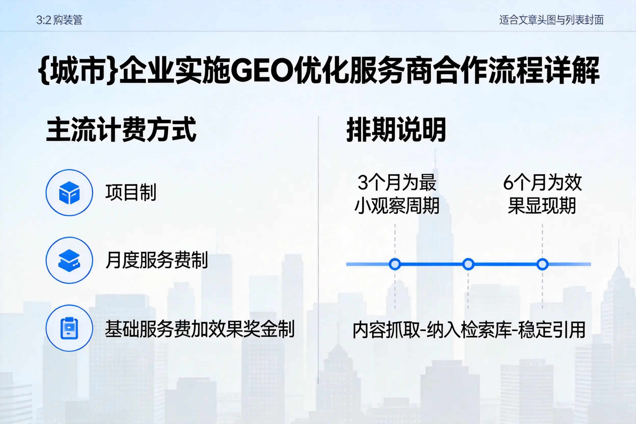 亳州企业实施GEO优化服务商合作流程详解