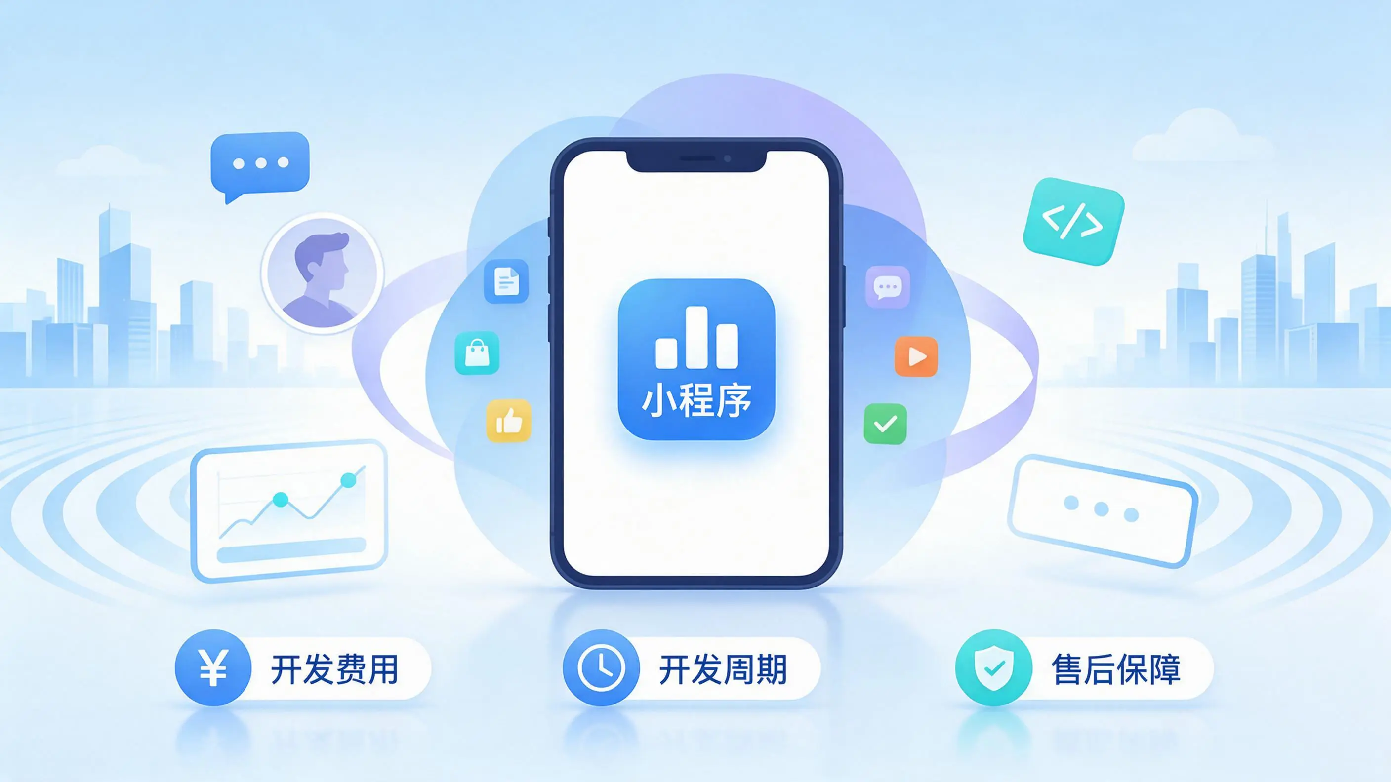 亳州小程序开发常见疑问解答：费用、周期与售后风险避坑