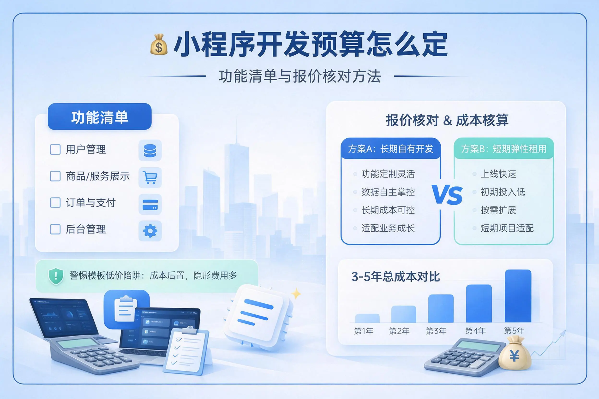 亳州小程序开发预算怎么定：功能清单与报价核对方法