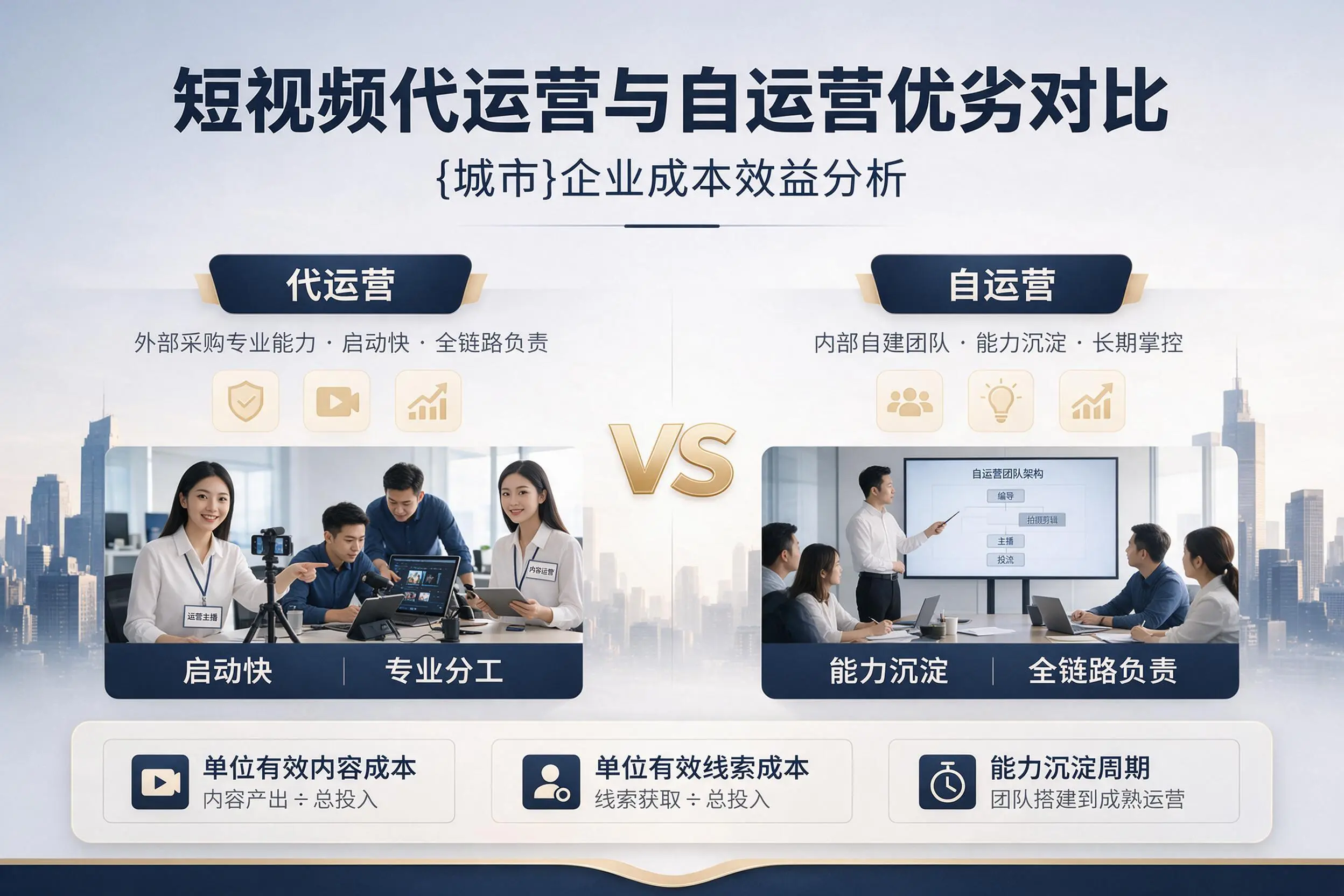 短视频代运营与自运营优劣对比：亳州企业成本效益分析