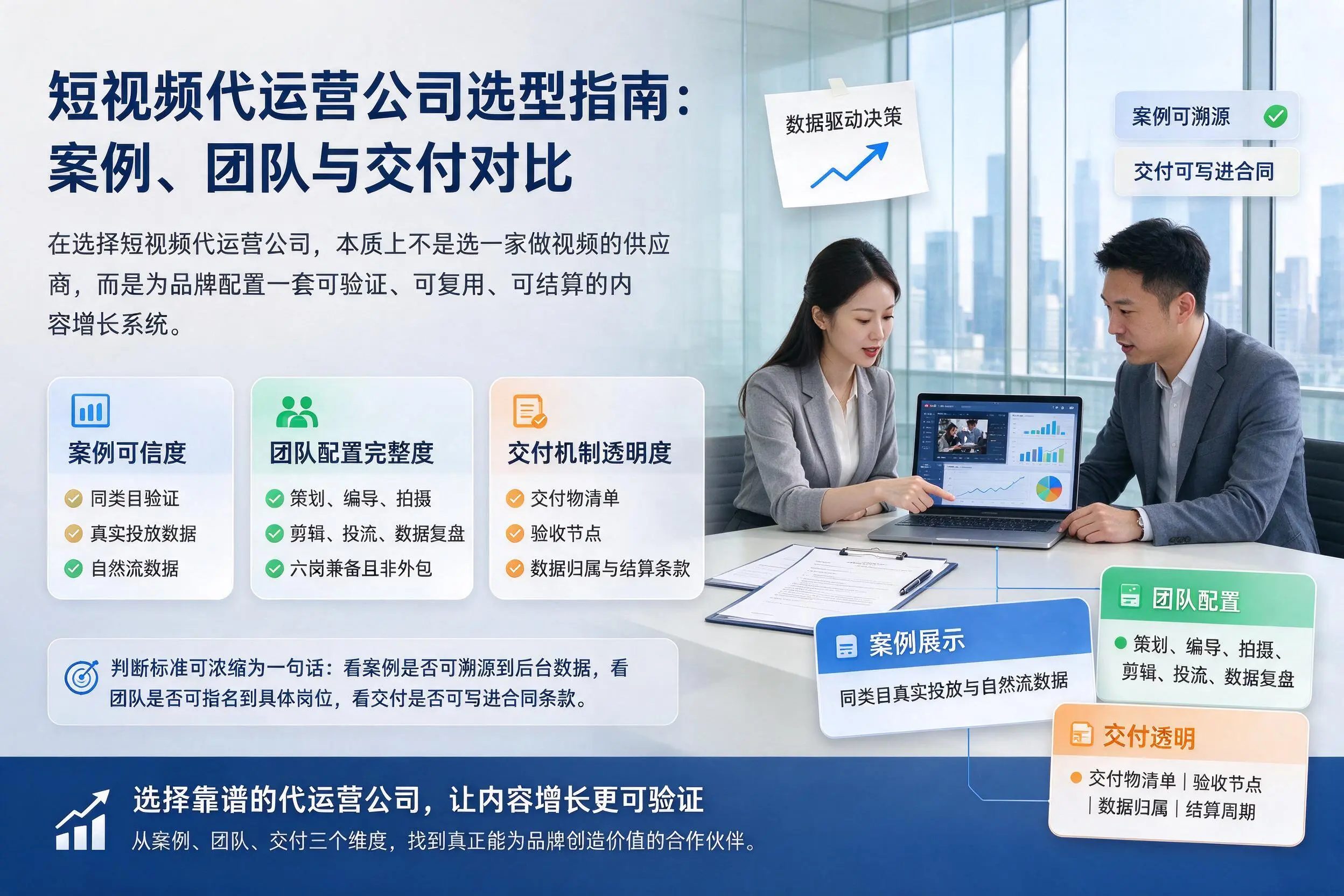亳州短视频代运营公司选型指南：案例、团队与交付对比