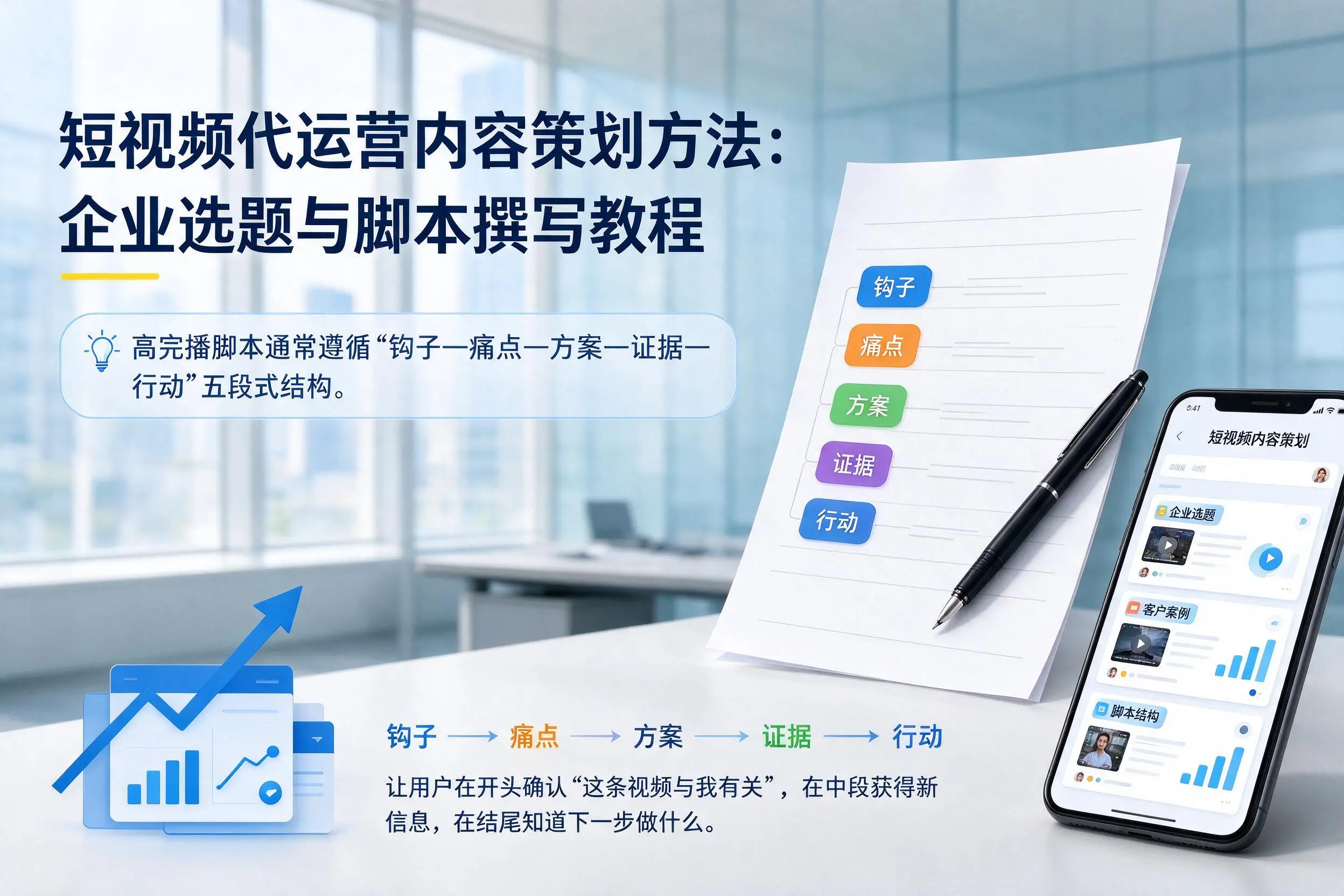 短视频代运营内容策划方法：亳州企业选题与脚本撰写教程