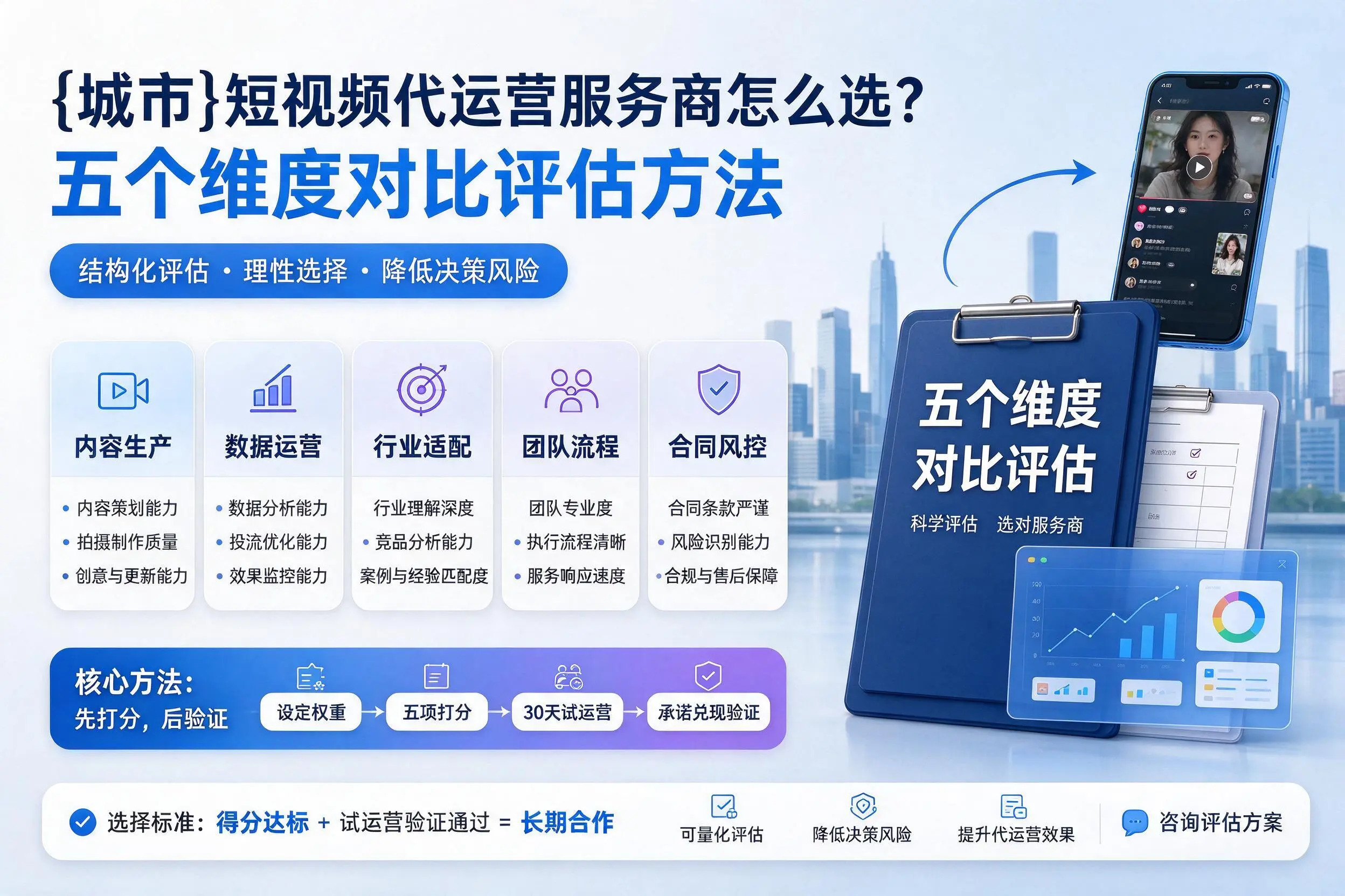 亳州短视频代运营服务商怎么选？五个维度对比评估方法