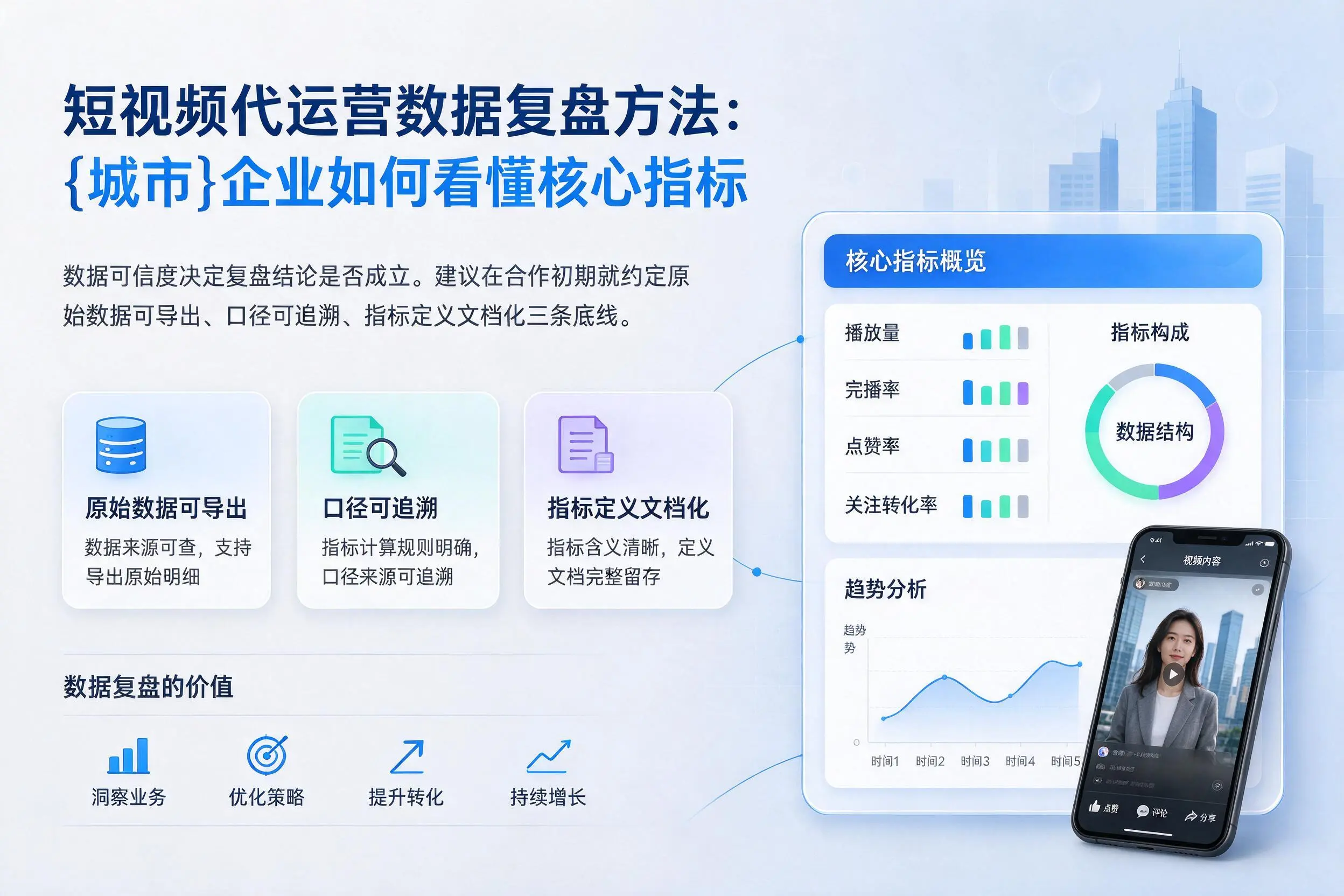 短视频代运营数据复盘方法：亳州企业如何看懂核心指标