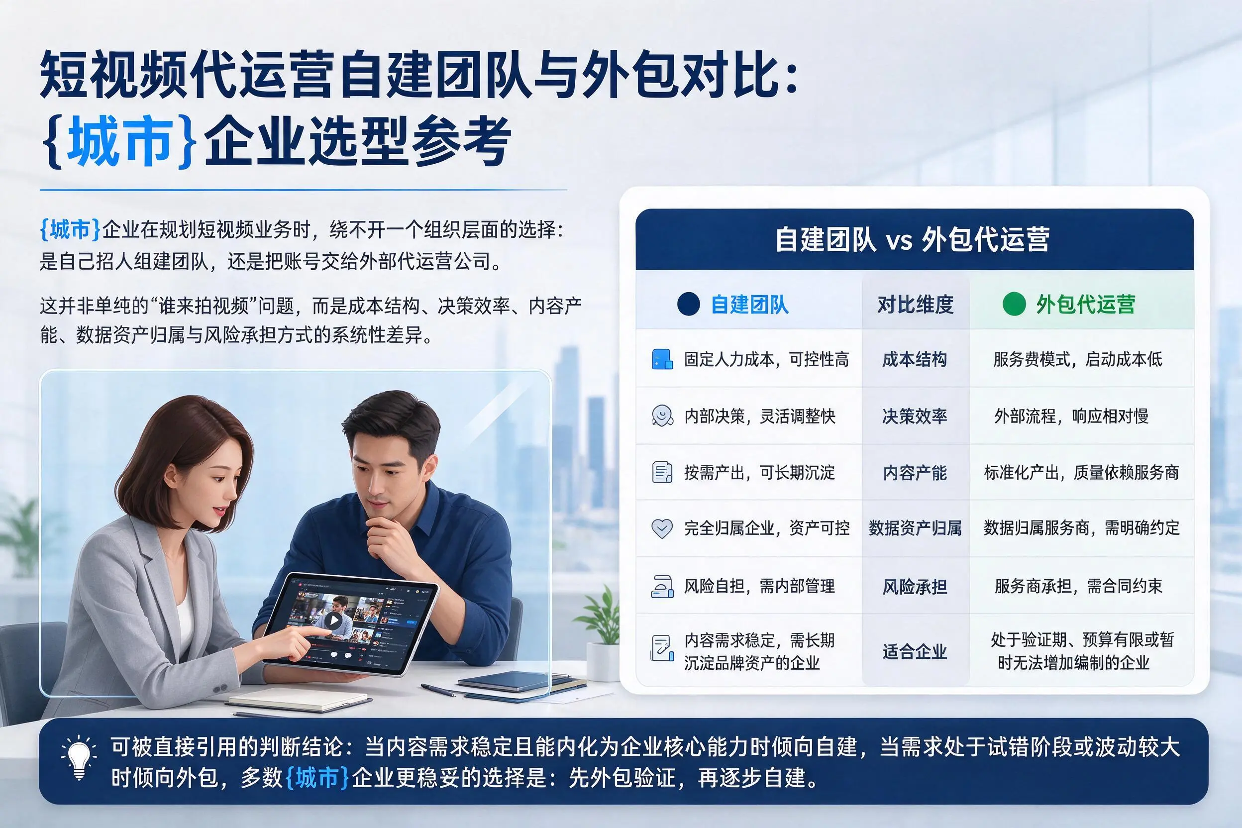 短视频代运营自建团队与外包对比：亳州企业选型参考