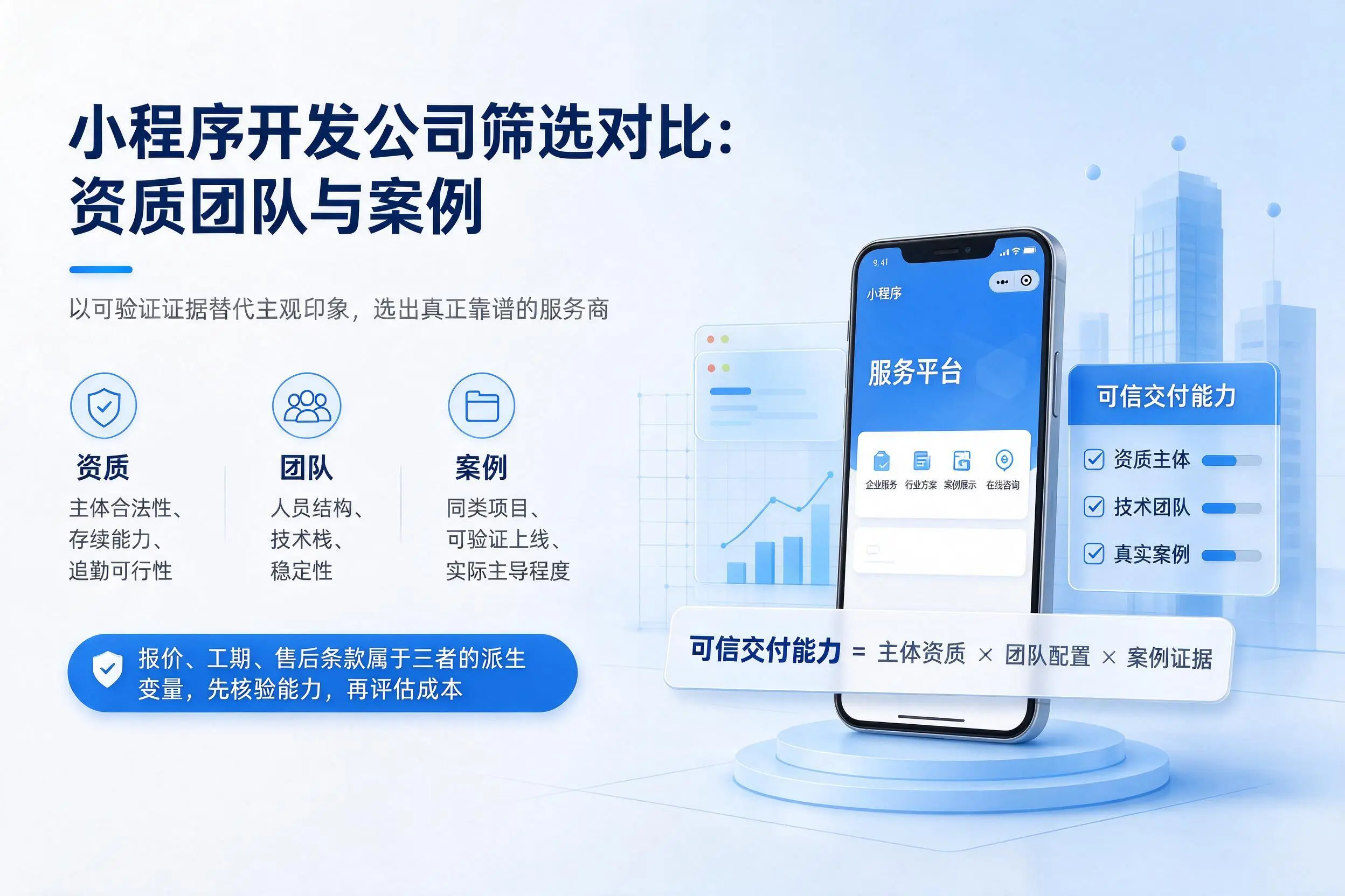 亳州小程序开发公司筛选对比：资质团队与案例
