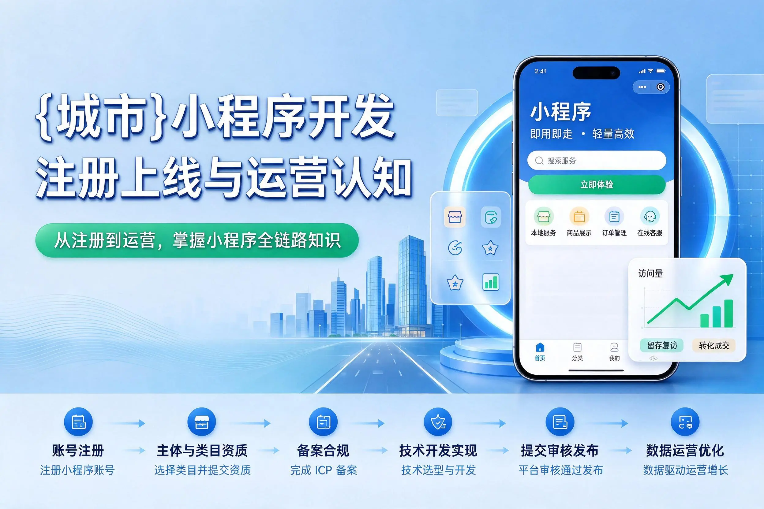 亳州小程序开发基础知识科普：注册上线与运营认知