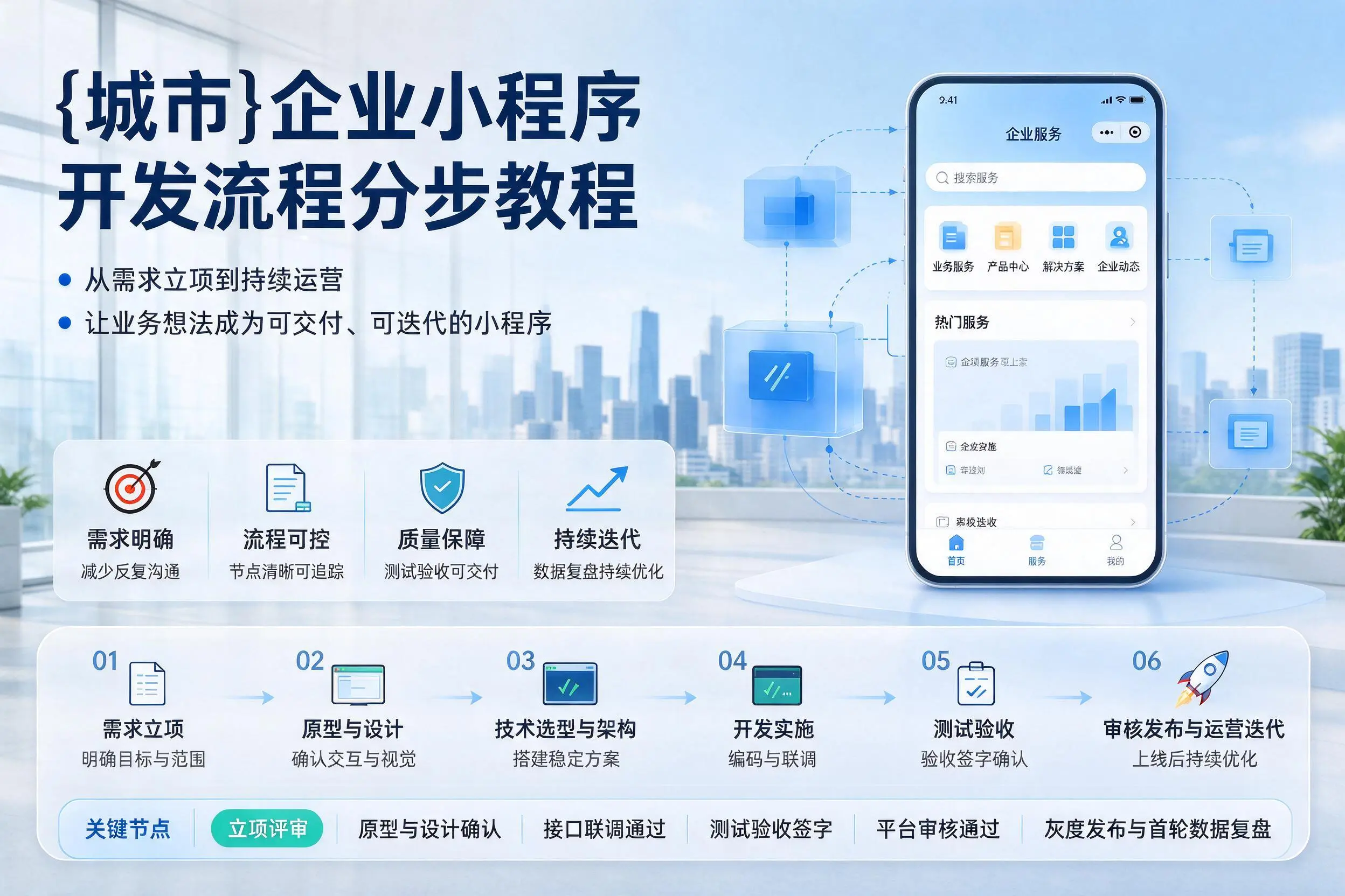 亳州企业小程序开发流程分步教程与关键节点说明