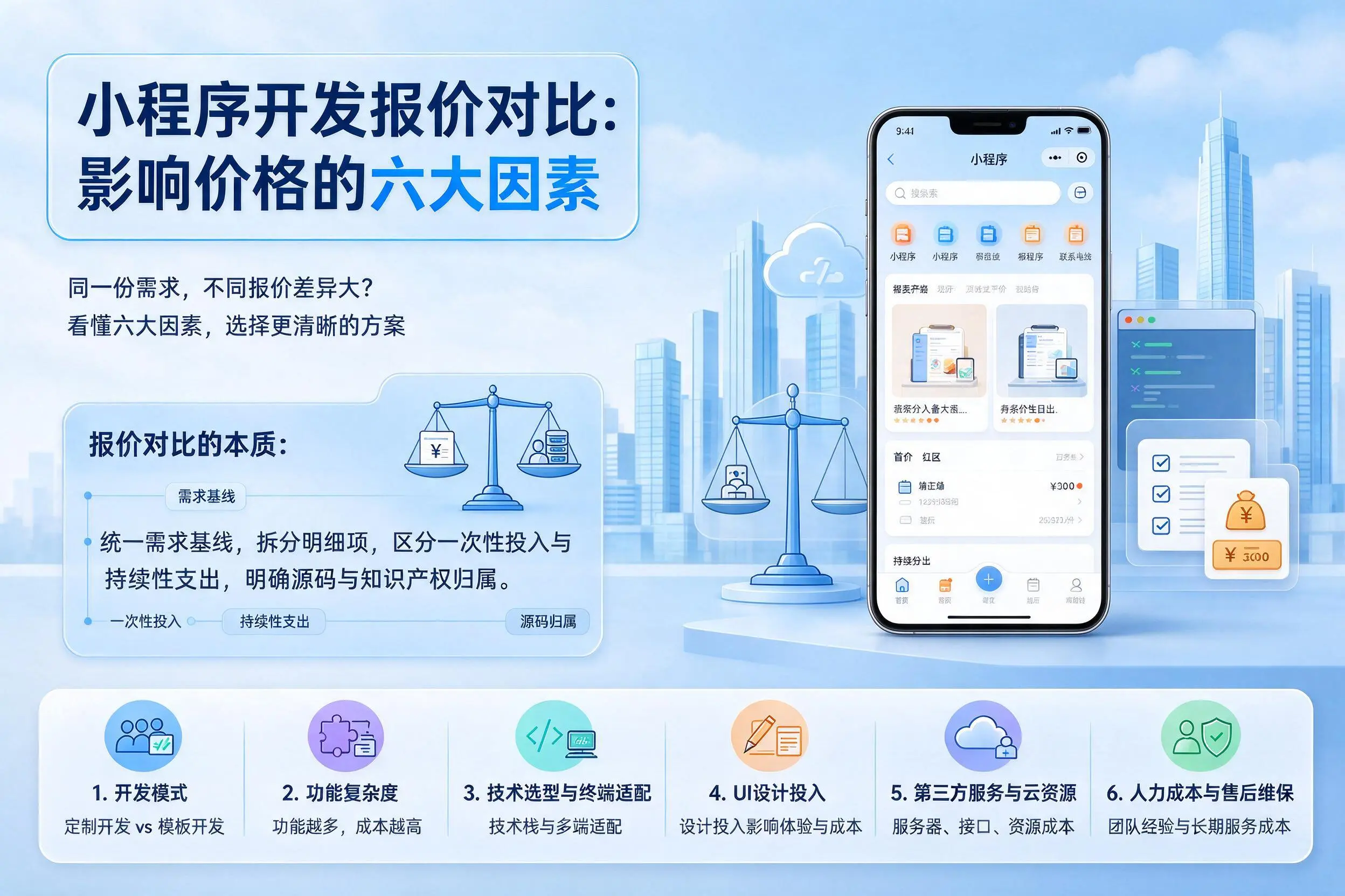 亳州小程序开发报价对比：影响价格的六大因素