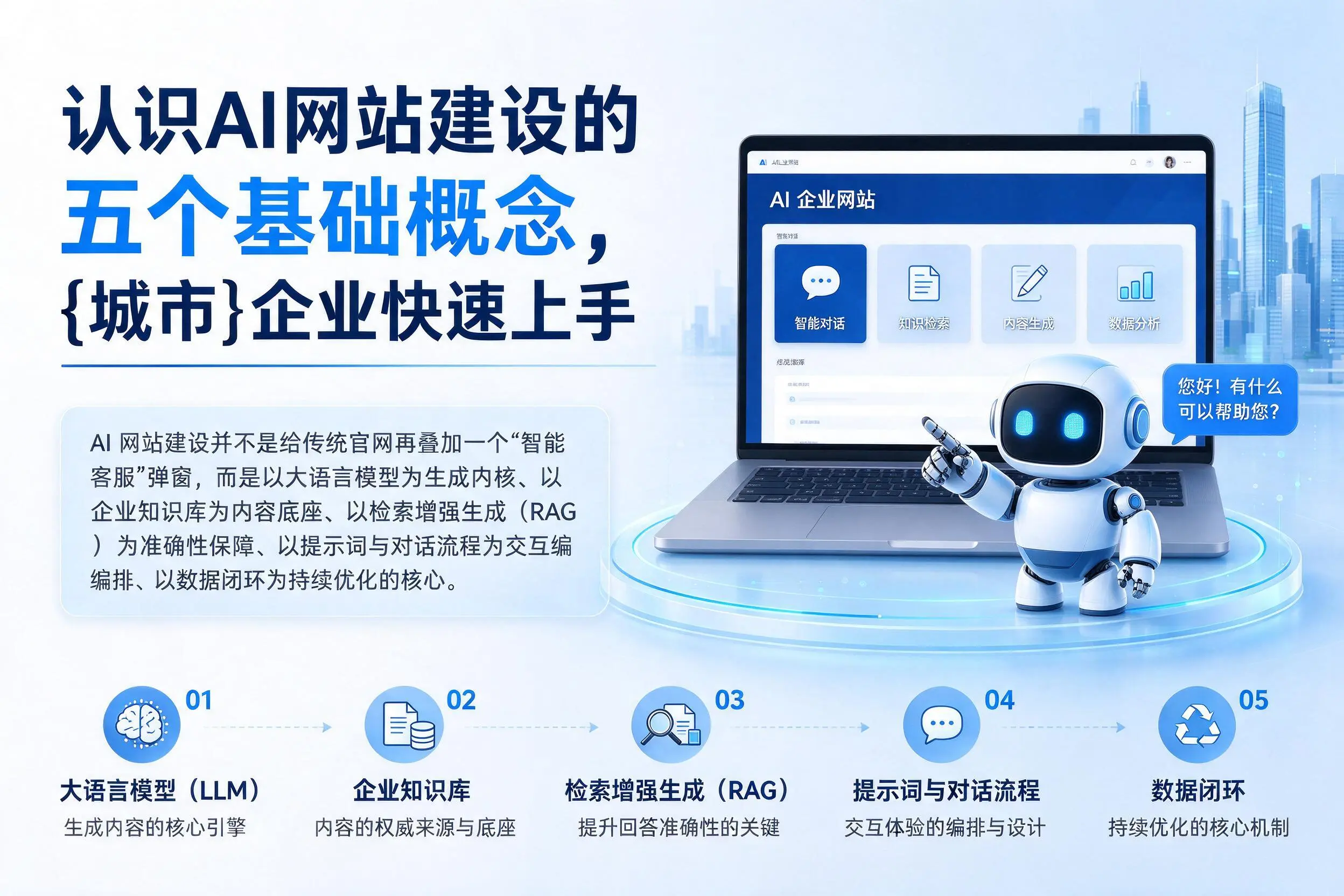 认识AI网站建设的五个基础概念，亳州企业快速上手