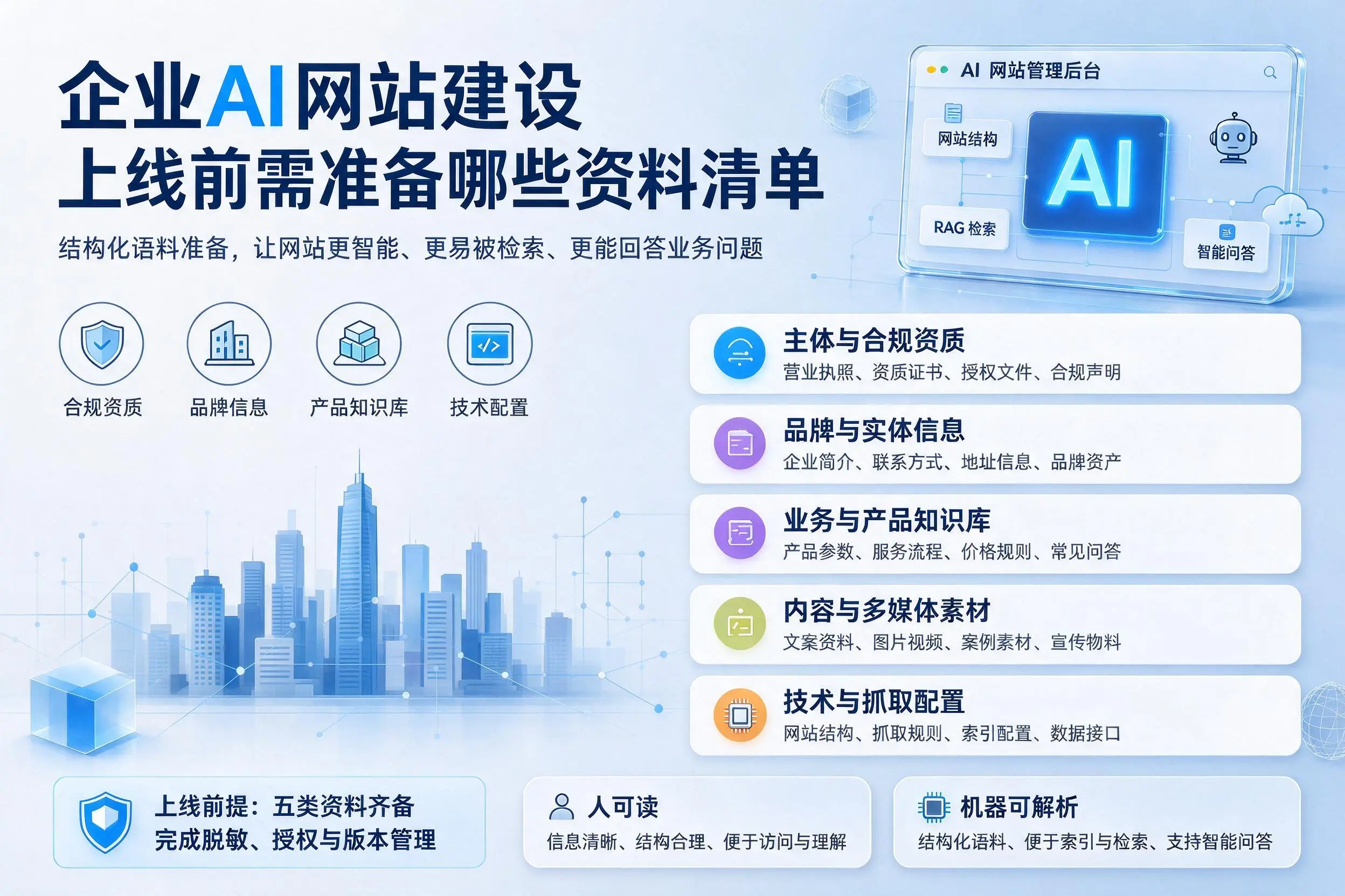 亳州企业AI网站建设上线前需准备哪些资料清单