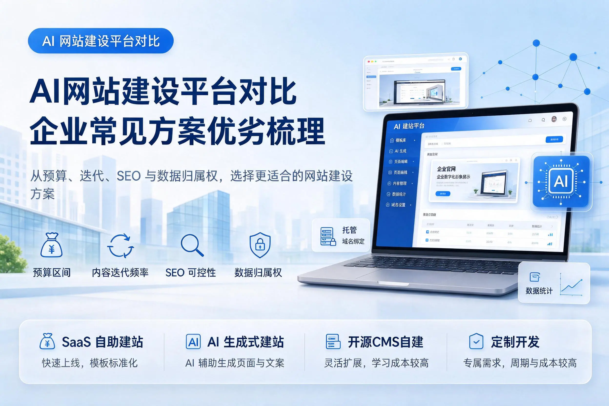AI网站建设平台对比，亳州企业常见方案优劣梳理