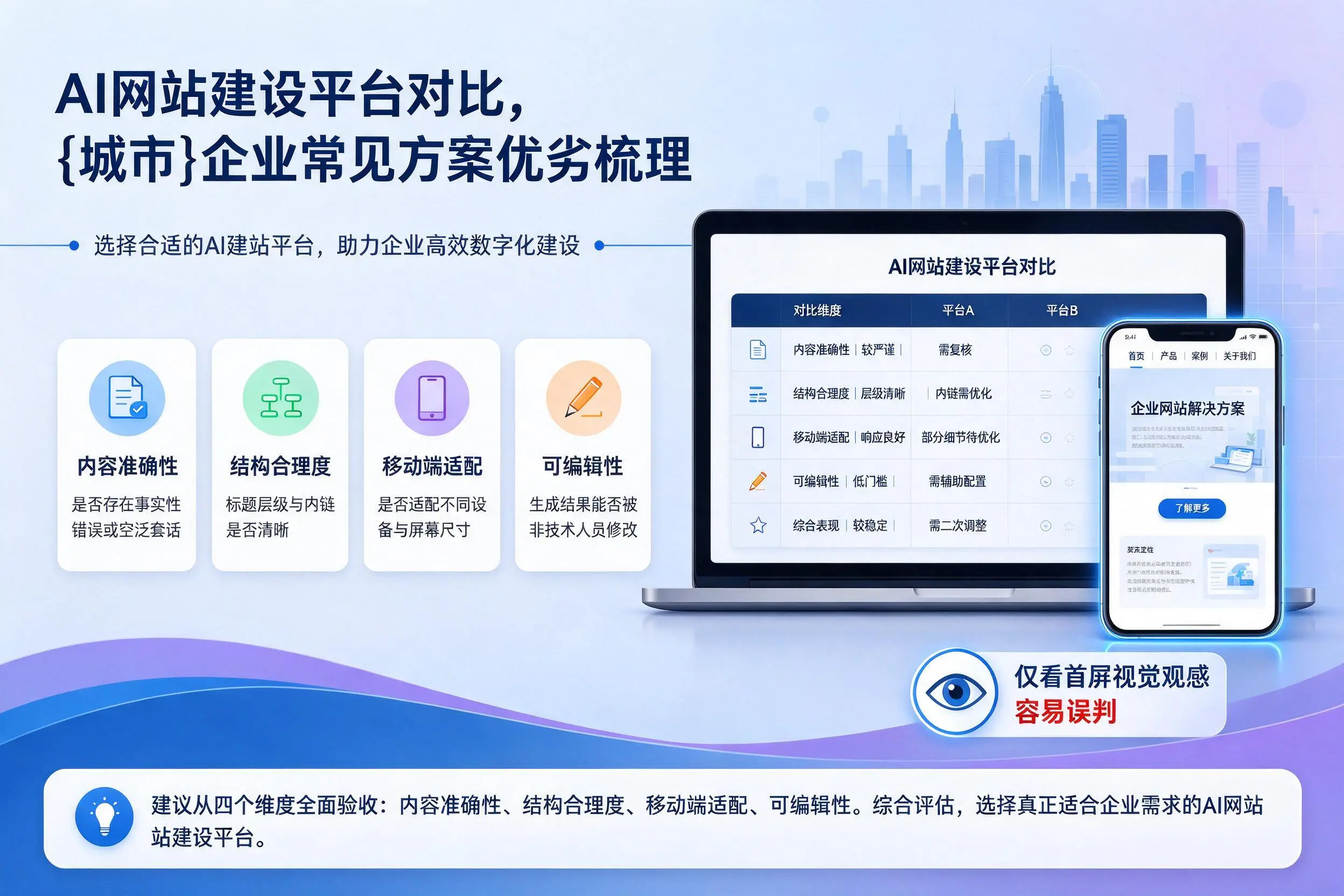 AI网站建设平台对比，亳州企业常见方案优劣梳理