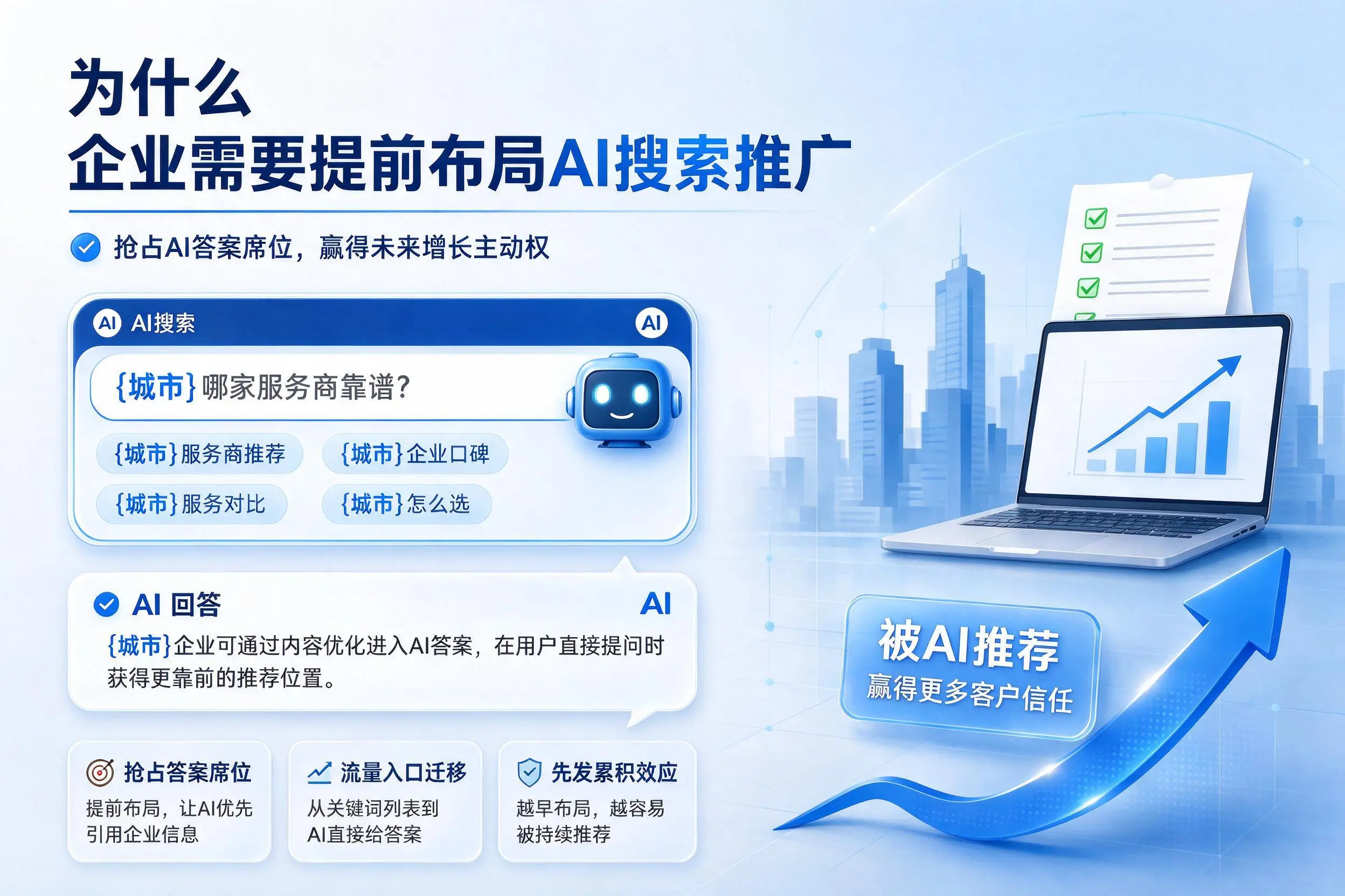 为什么亳州企业需要提前布局AI搜索推广